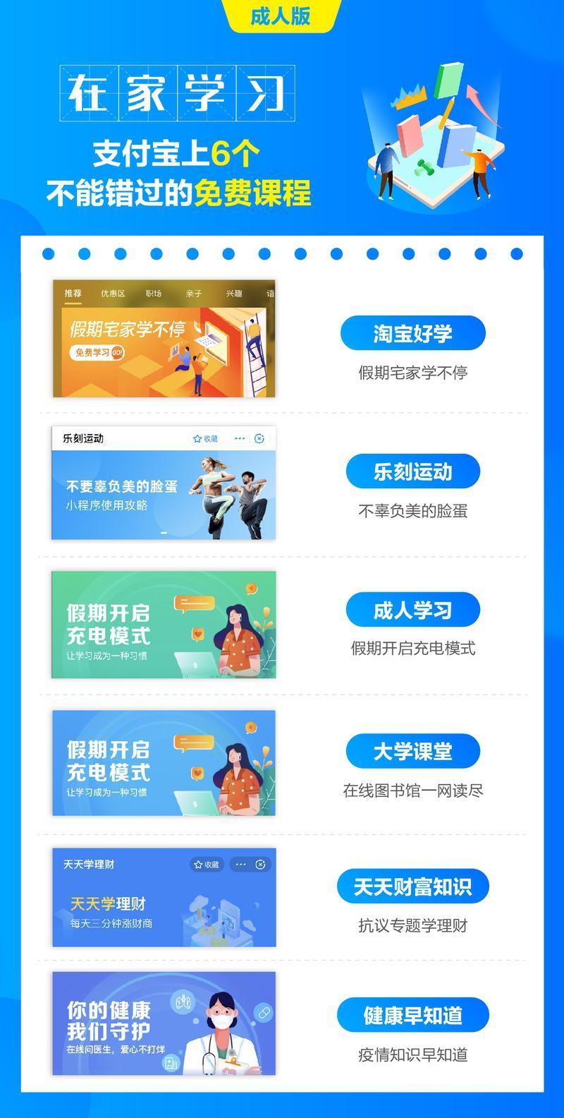 1000多门免费课程实现“在家学”，超30家教育机构登陆支付宝