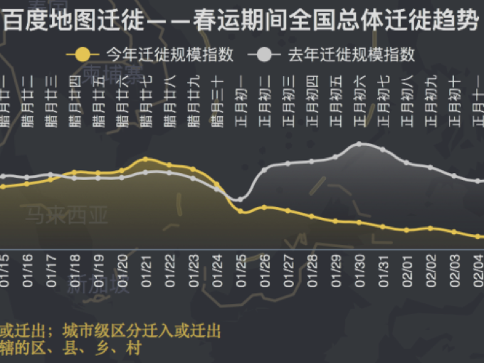 百度地图推出城市出行强度指数 开工首日驾车出行同比降86.7%、返程缺口较大