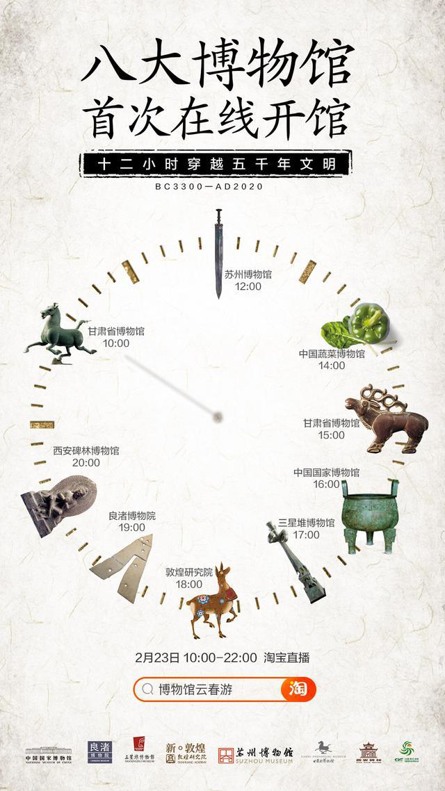 博物馆“云展览”到底看什么？  疫情加速博物馆“数字化”进程，数字化展览是未来大势所趋