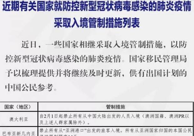 国家移民管理局最新汇总60多国新冠病毒入境限制
