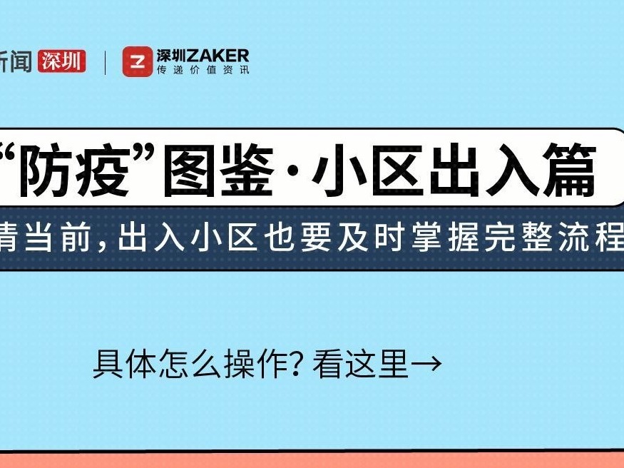 出门请注意！小区防护多了这一步