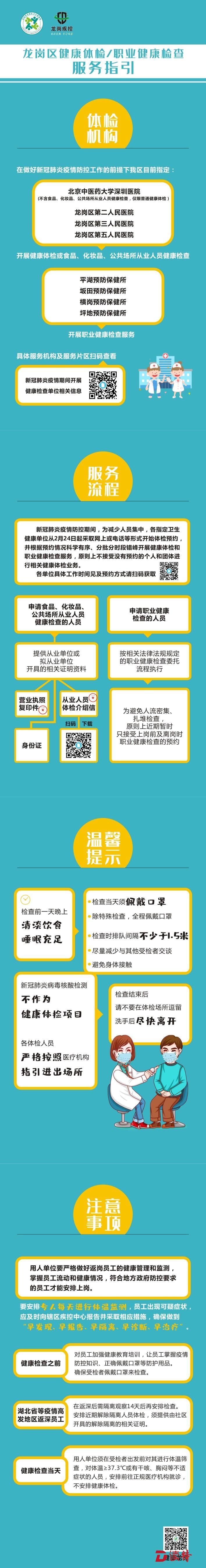 龙岗部分医院恢复部分健康体检服务 需通过网络电话预约后前往