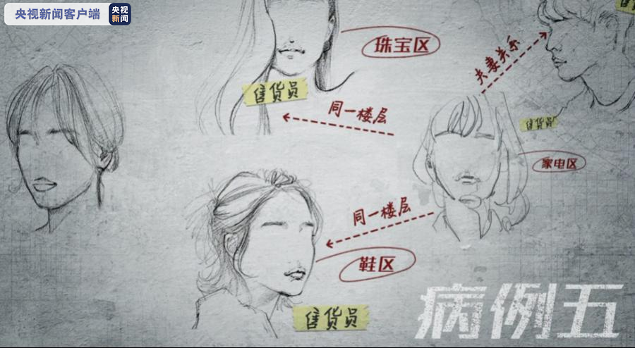 来自天津宝坻的警报：超乎想象的危险传播链