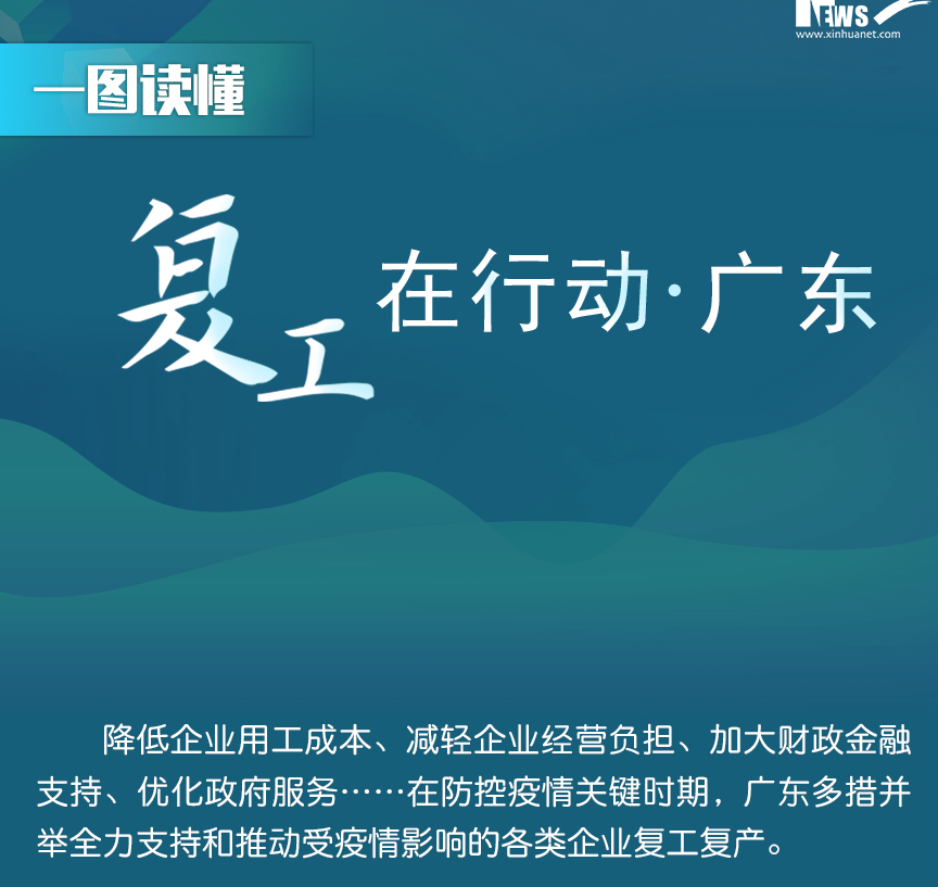 一图读懂丨复工在行动·广东篇