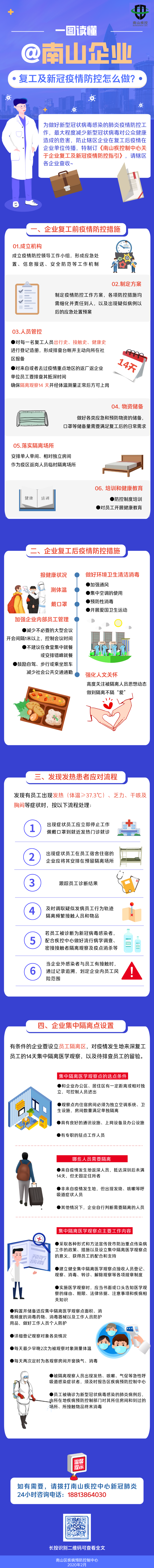 一图读懂！南山疾控指导企业有序复工