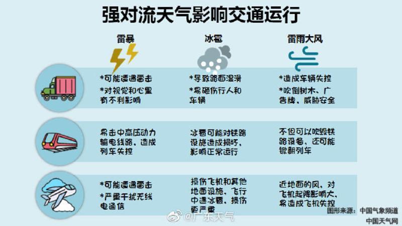 2020广东首场寒潮来袭！深圳小冰人再上线 这些事要注意了