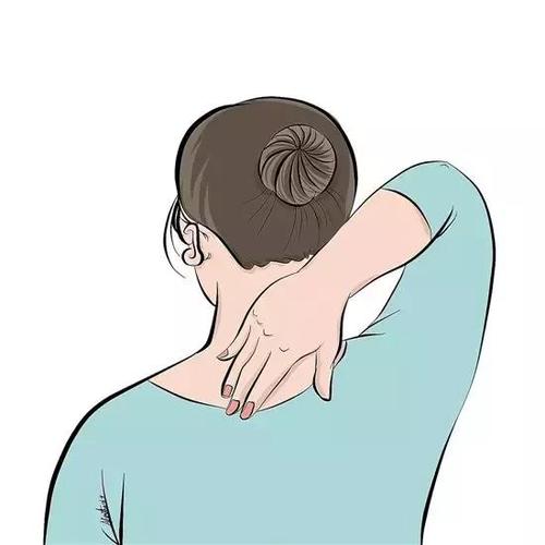 不出门也能运动①——一分钟拯救你的颈椎