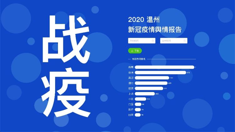 （重稿）AI战疫！大数据系统计算技术国家工程实验室在行动