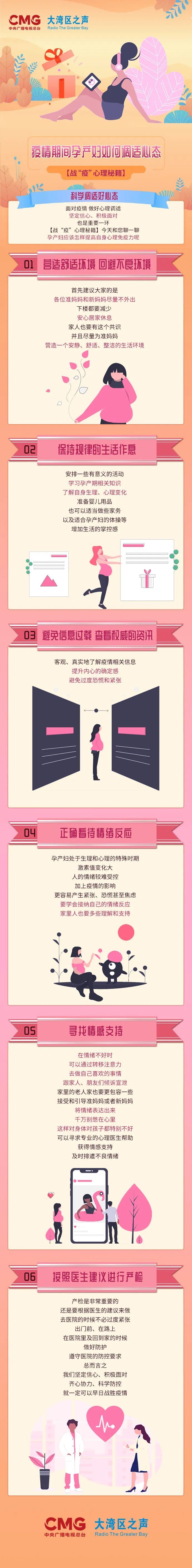 疫情期间，孕产妇的心理如何应对？大湾区粤语主播话你知