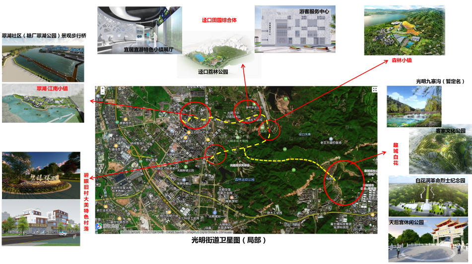 “战疫情、促发展”光明街道2020年 重点项目集中开工