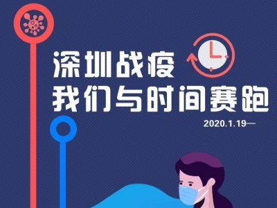 一图读懂｜深圳战疫，我们与时间赛跑（01.19-03.05）