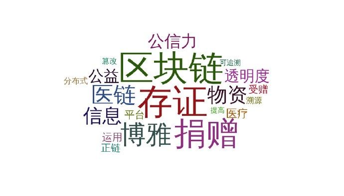 360金融完成防疫举措上链存证