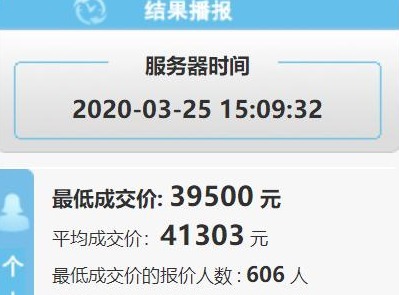涨6582元！今年第三期个人粤B牌均价41303元