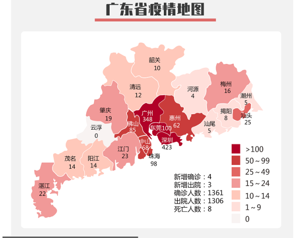 15日广东新增4例境外输入病例，来自深圳、广州、佛山