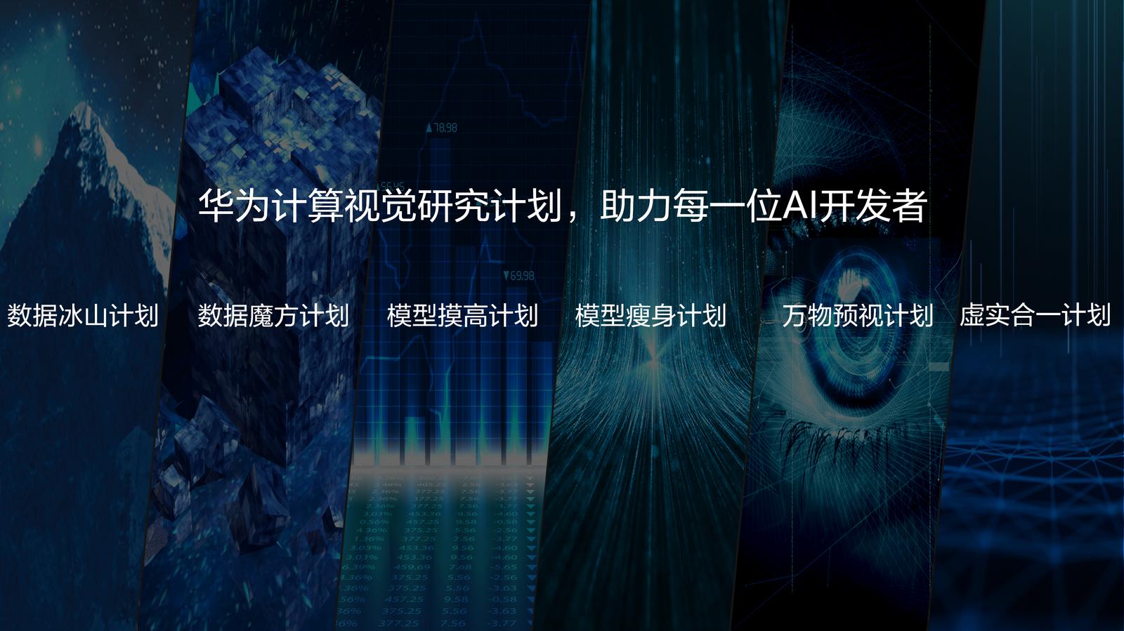 华为发布计算视觉计划，持续挑战视觉模型等三大问题
