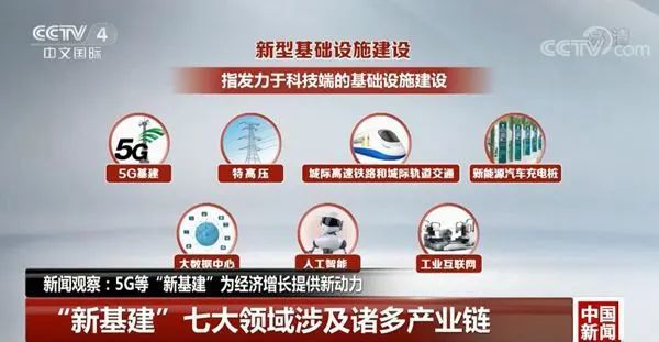 深圳金融业系列公益讲座首场开讲：深圳有望迎来一轮“新基建”机遇