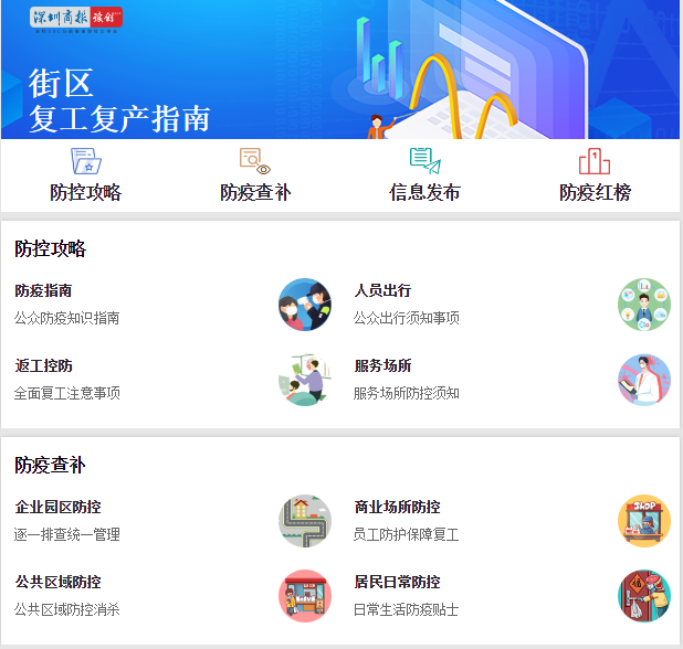 速看 | “街区复工复产指南”来啦！你要的全都有
