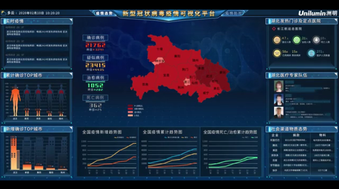 深企洲明科技荣膺“广东省政府质量奖”，以科技力量助力抗疫   