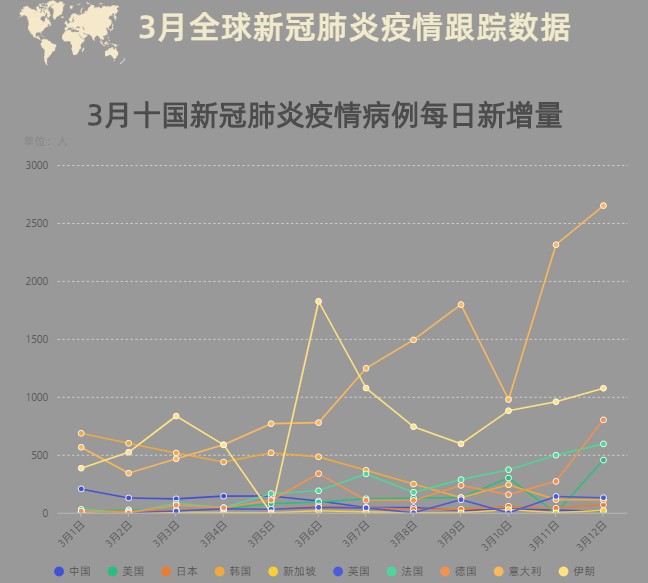 数说｜全球疫情下，资本市场剧烈震荡，A股韧性令人侧目


