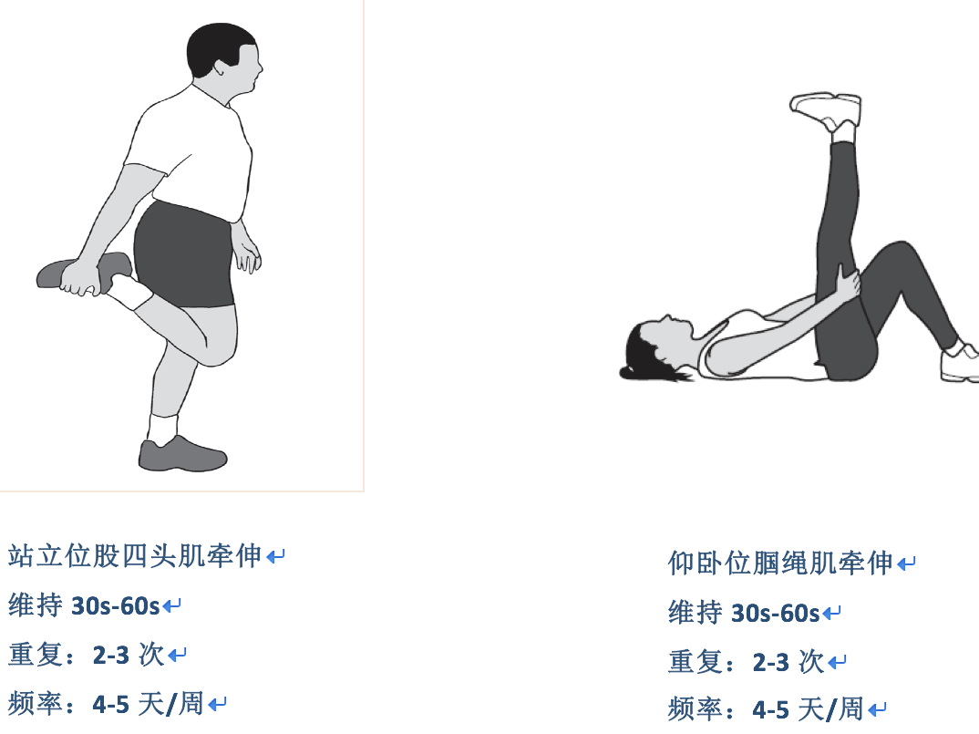 复工后觉得“腿打软”？中山七院教你几个简单动作，助你健康复工 