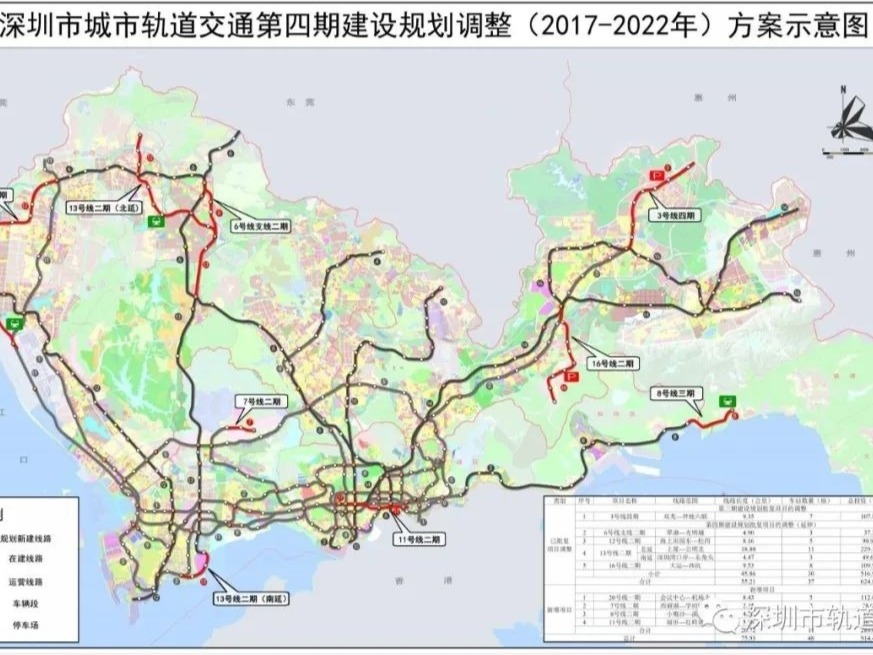 最新消息！地铁8号线延至大鹏新区 