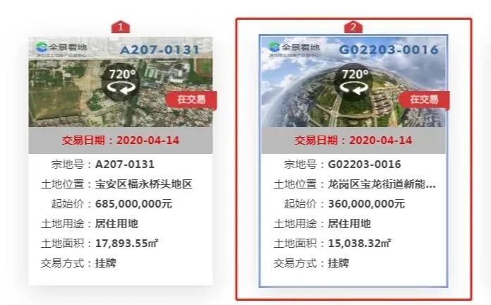 7万多平方米人才房、9班幼儿园！龙岗一块宗地出让，位于这个片区