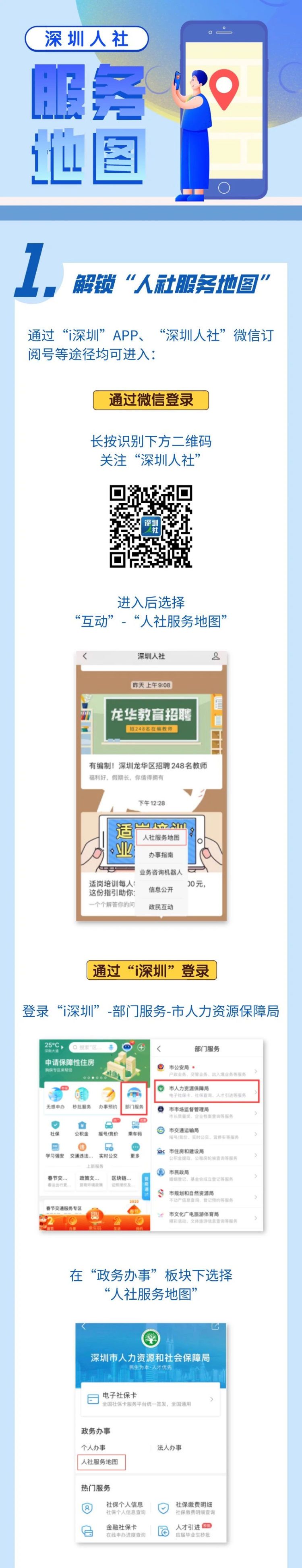 深圳“人社服务地图”上线！去哪办，能办啥一目了然