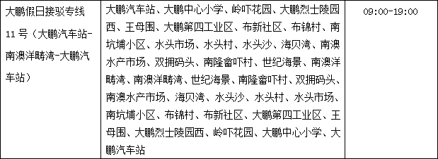 “五一”坐公交来东部有保障！大鹏新区开通11条假日专线