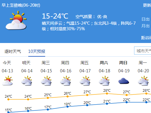 天气干燥昼夜温差大 注意防火防风！周二起渐趋暖湿 
