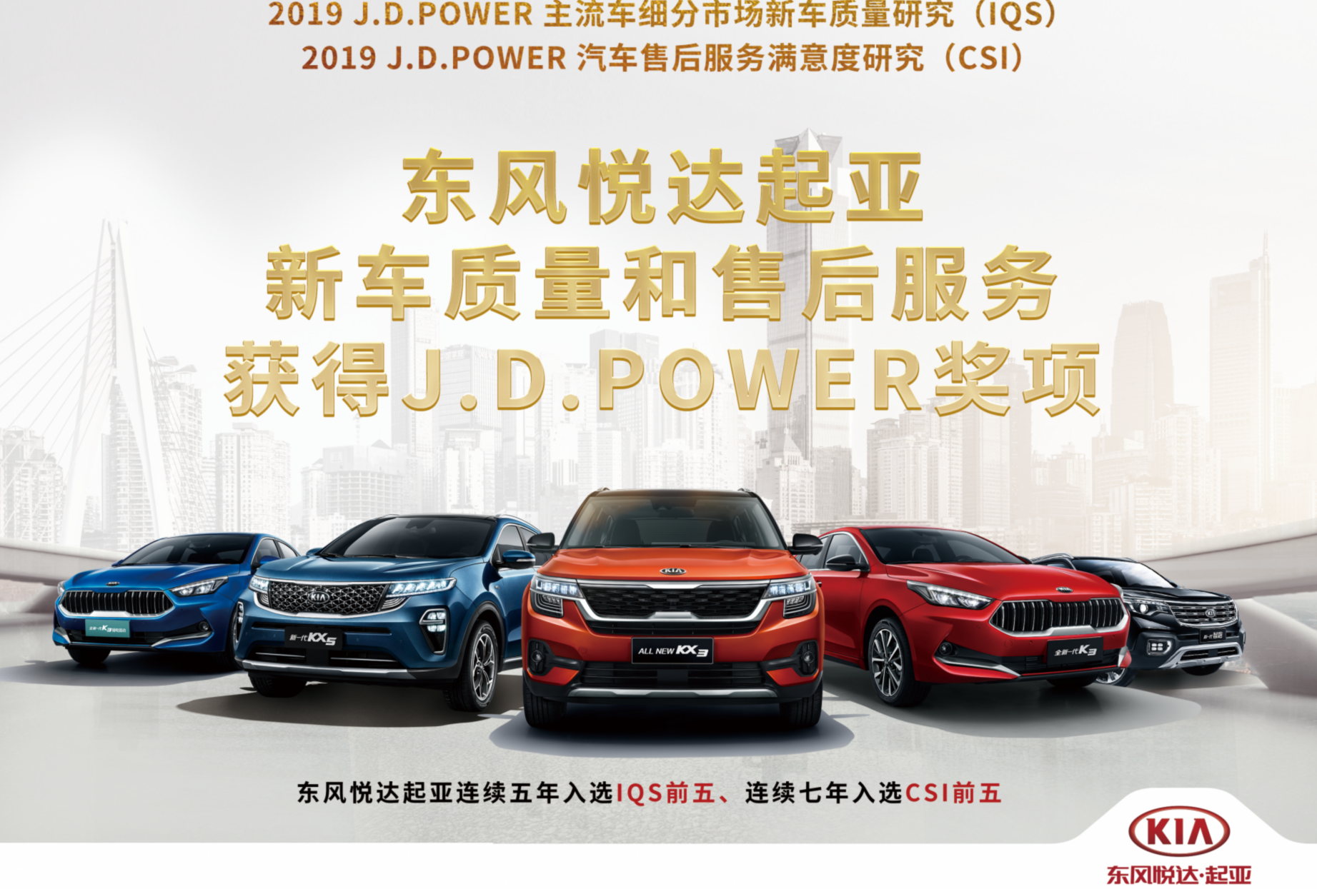 拼品质我们是认真的！ 东风悦达起亚连获J.D.Power两项调研冠军 