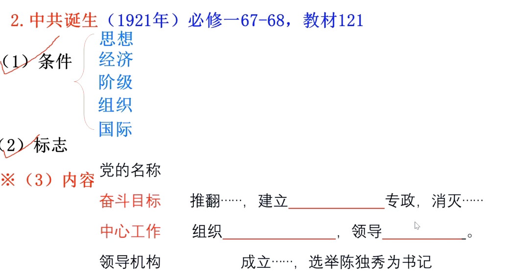 高一历史：中共诞生及早年活动 授课教师方慧
