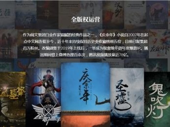 中国网络文学影响力榜本周四在深揭晓