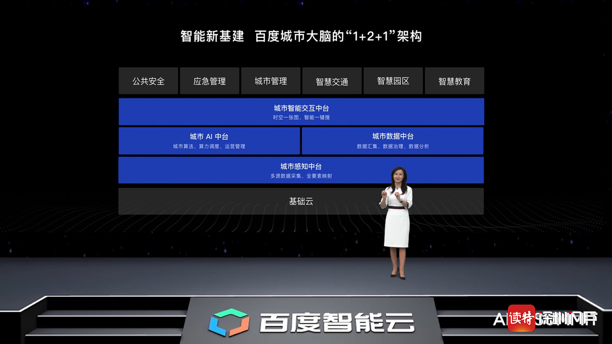 百度智慧城市解决方案亮相，为城市治理现代化提供硬核支撑