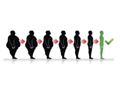 世界防治肥胖日 肥胖相关死亡创新高  不想折寿先减肥 