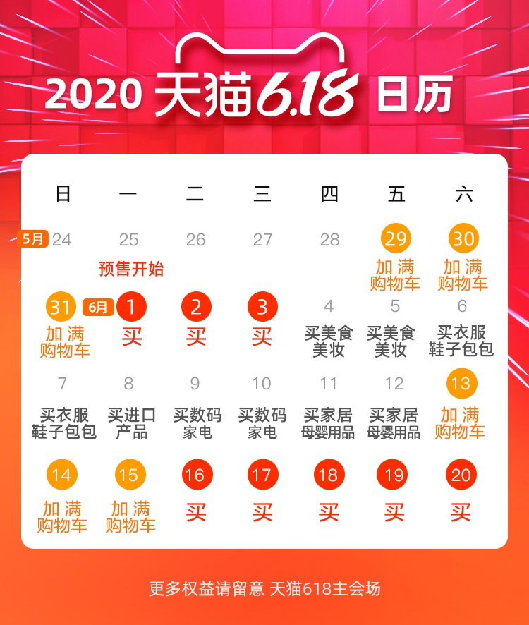 618天猫开启疫情后最大购物季！50个商圈、100亿消费券