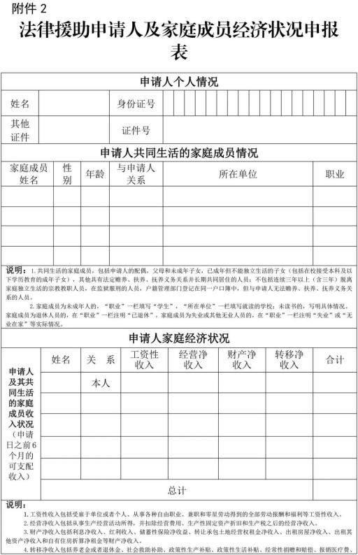 @深圳人，个人权益受侵害？手把手教你申请法律援助！