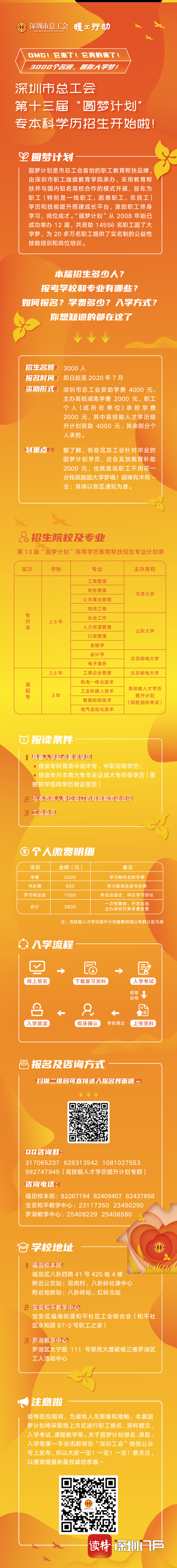 第十三届“圆梦计划”职工教育帮扶活动启动！有意向的职工报名吧！