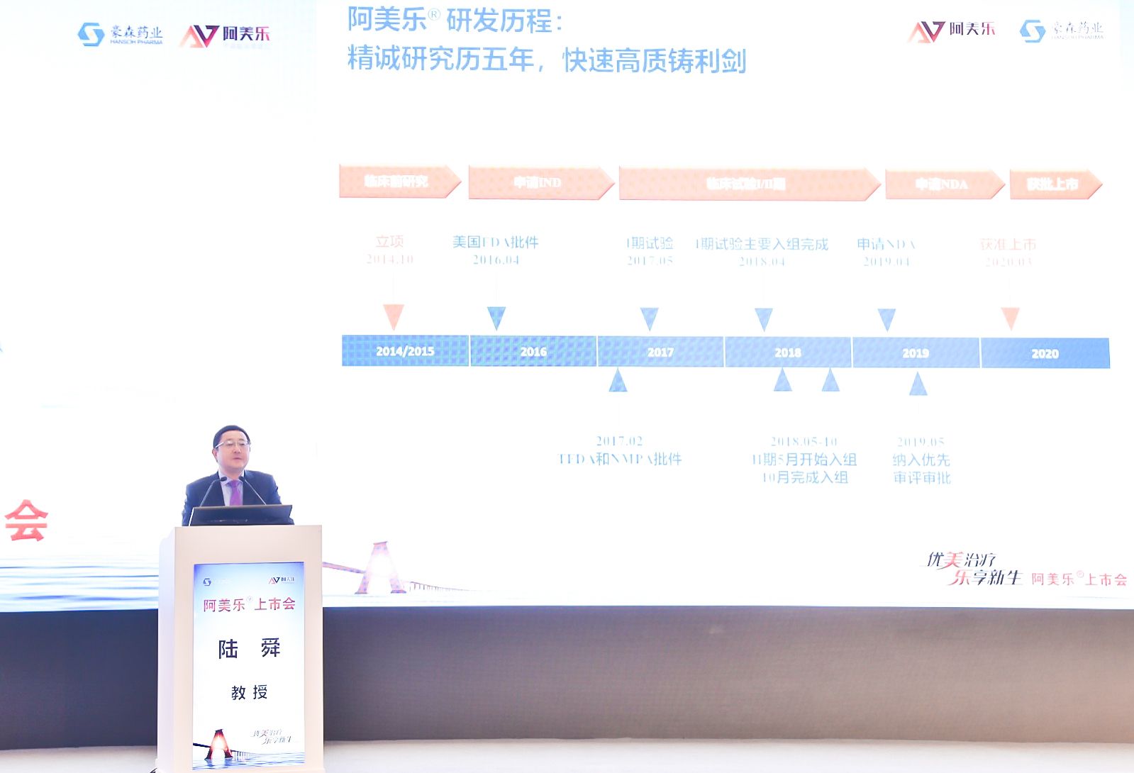 国家药监局优先审评审批，新一代国产肺癌创新药上市