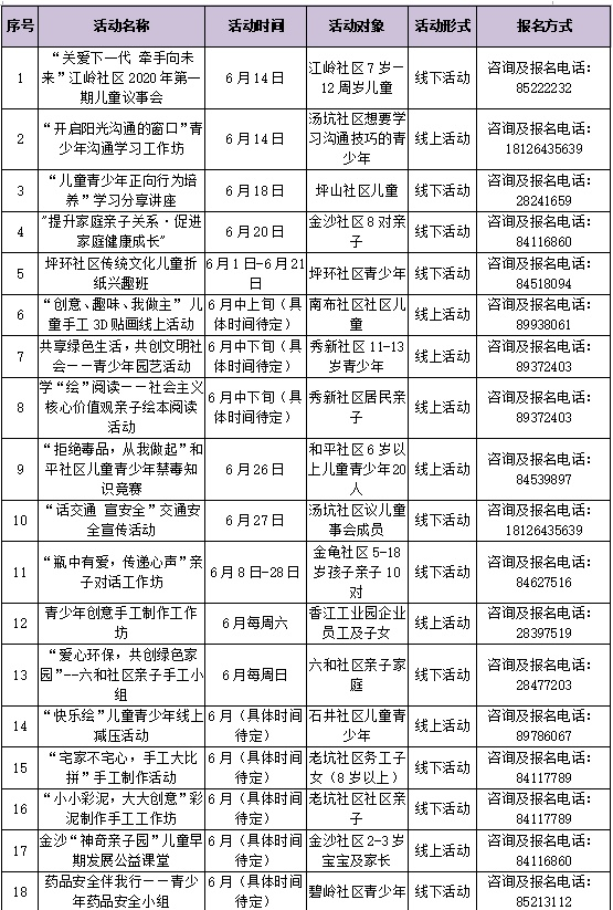 活力6月，坪山文明实践活动出炉，等你来参与！