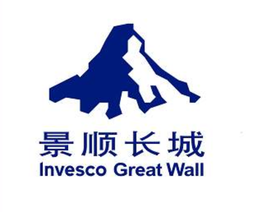 景顺长城詹成：中国的科技创新是未来最有机会的成长赛道