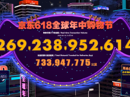 京东618累计下单金额2692亿元  疫情下首个全民购物节释放消费活力