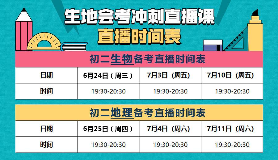 @初二学生 明天起，2020年生地会考冲刺指导公益直播来了，连续6场
