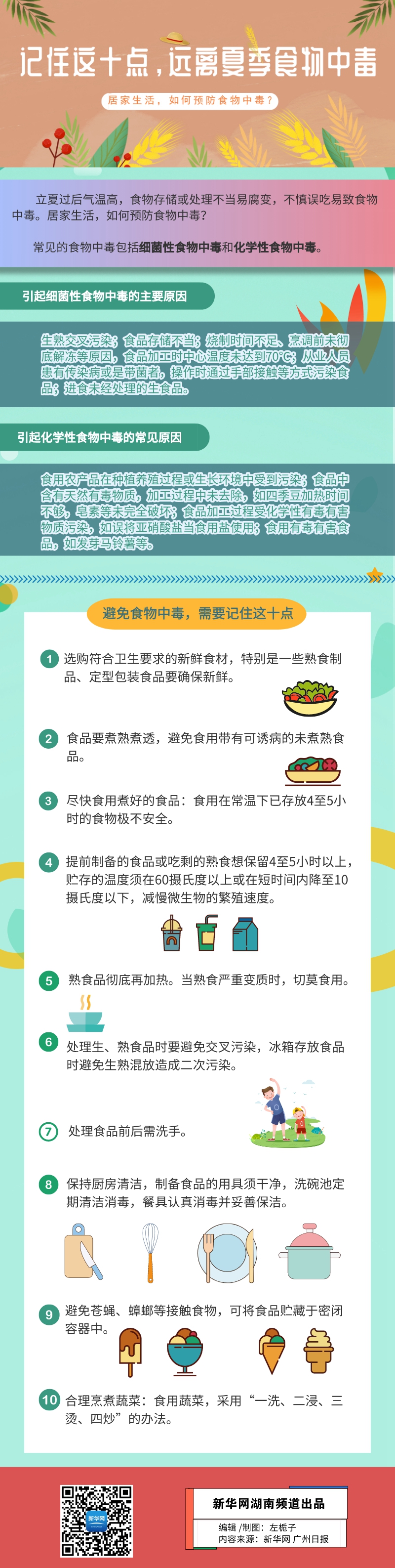 记住这十点 远离夏季食物中毒