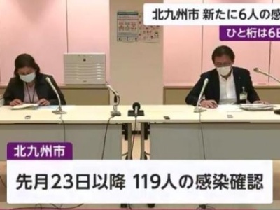 日本北九州感染持续，11天累计确诊达119人