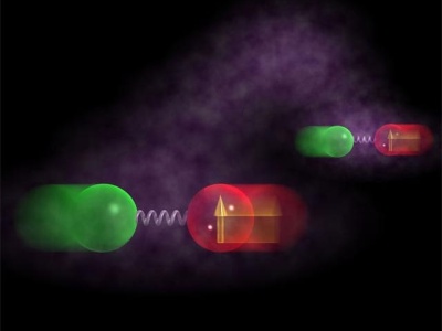 超冷原子量子计算与量子模拟领域获重大突破