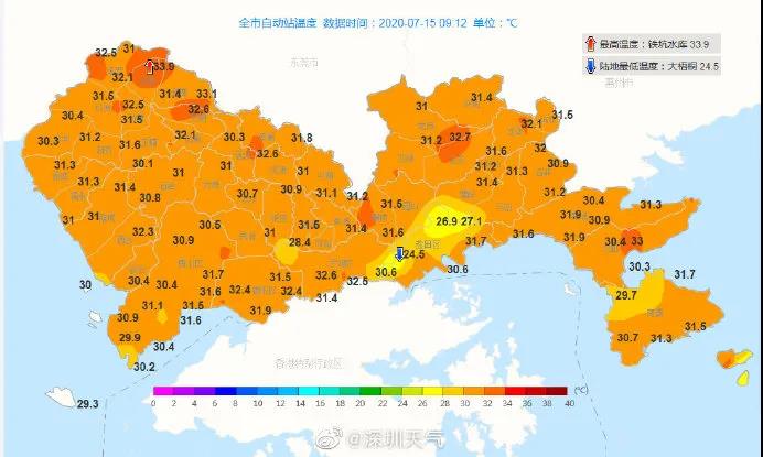 一年中最热的时候要到了，长达40天！9张图教你安全清凉度夏