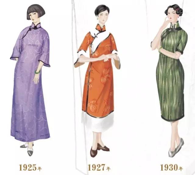看展｜绘画里呈现20世纪的中国服饰