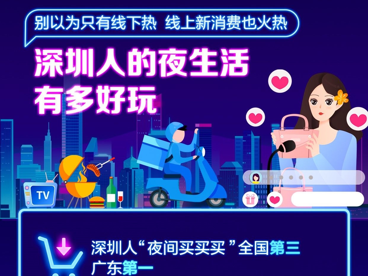 深圳线上“新消费”升温夜经济 助推粤企数字化转型