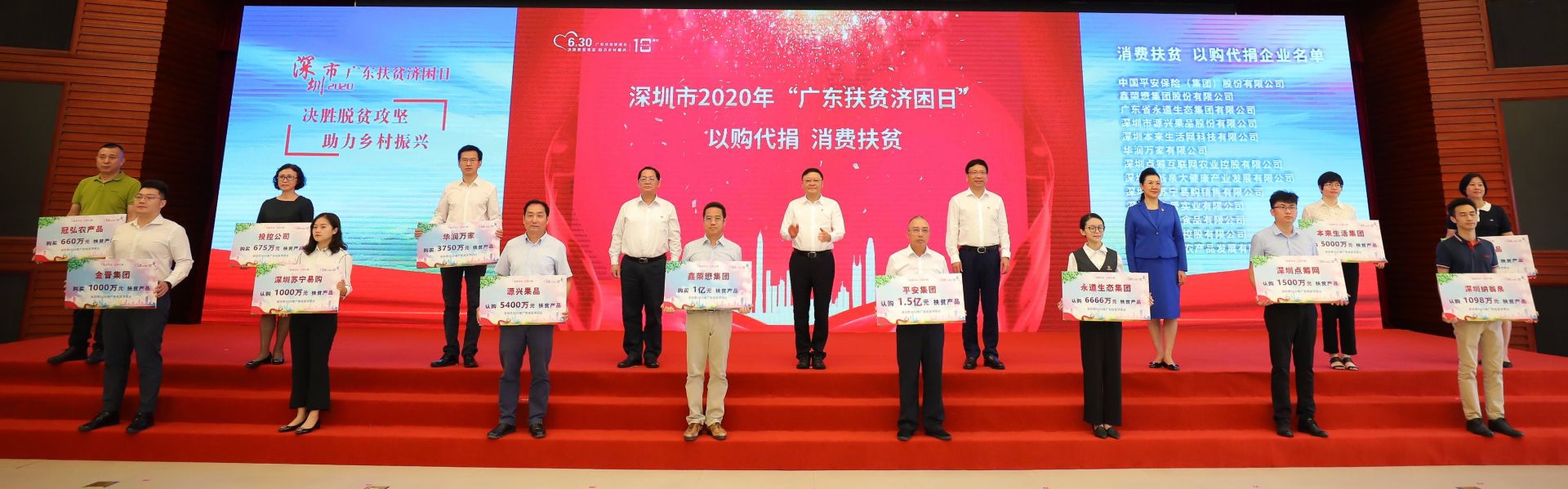 深圳市国资委：2020年广东扶贫济困日动员捐款超6861万元