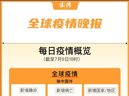 全球疫情晚报｜美国日增确诊逾6万，东京新增病例创纪录